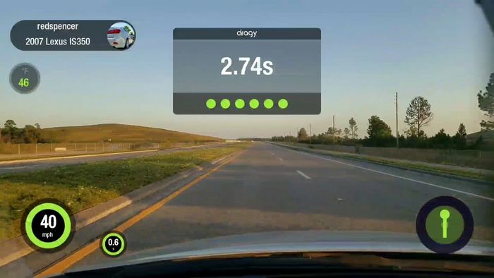 Dragy Testimonial: We Put The GPS Efficiency Meter To The Test